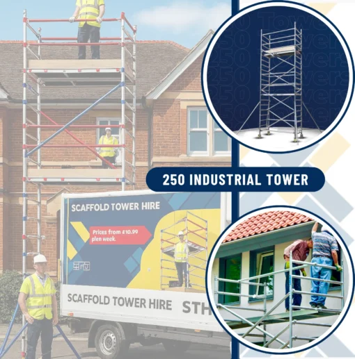 Professional scaffold tower hire for renovation projects