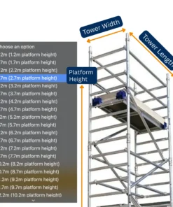 London Scaffold Tower Hire for Efficient Gutter and Roof Access, 250 Scaffold tower hire for large-scale industrial projects